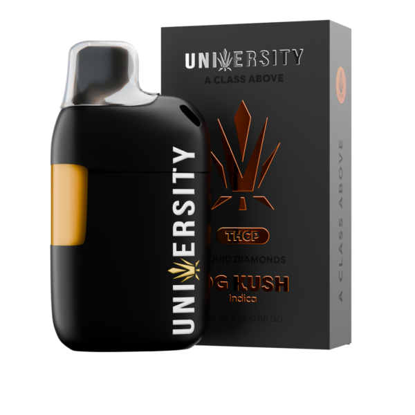 2.5 G – Vape THCP – OG NO BG