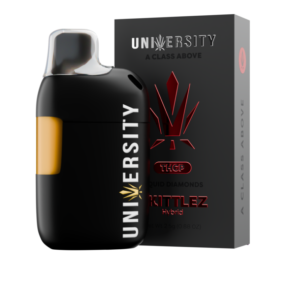 2.5 G – Vape THCP – ZKITTLEZ NO BG